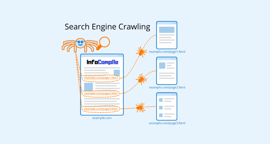 Search Engine Crawling